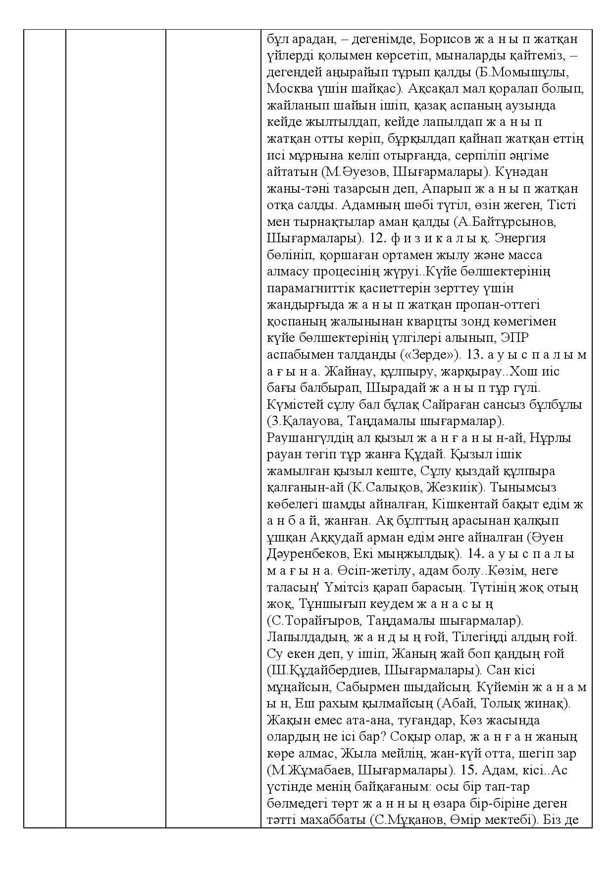 Бет 452