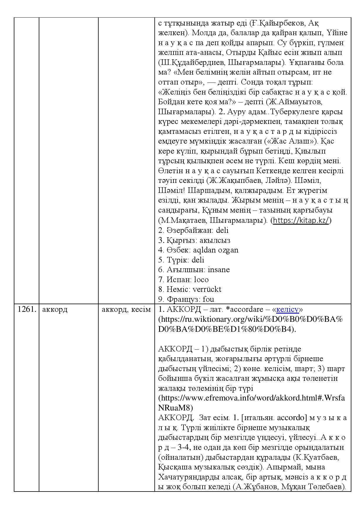 Бет 454