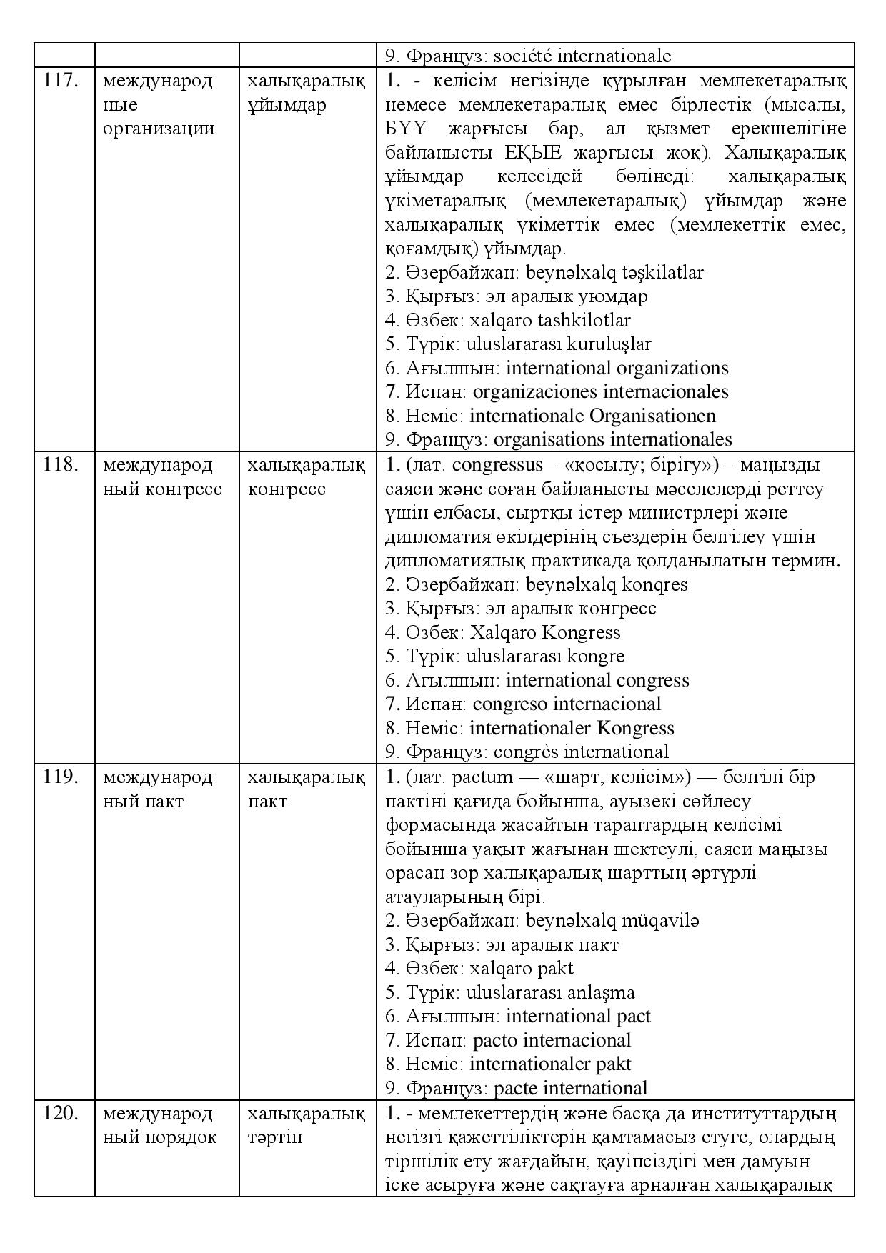 Бет 51