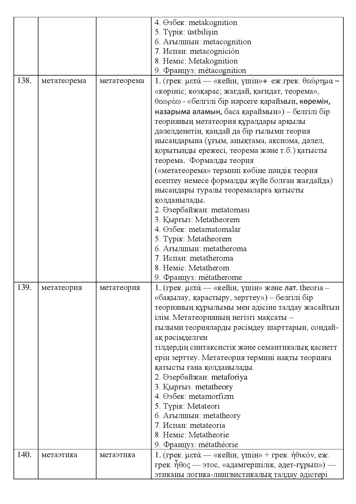 Бет 57