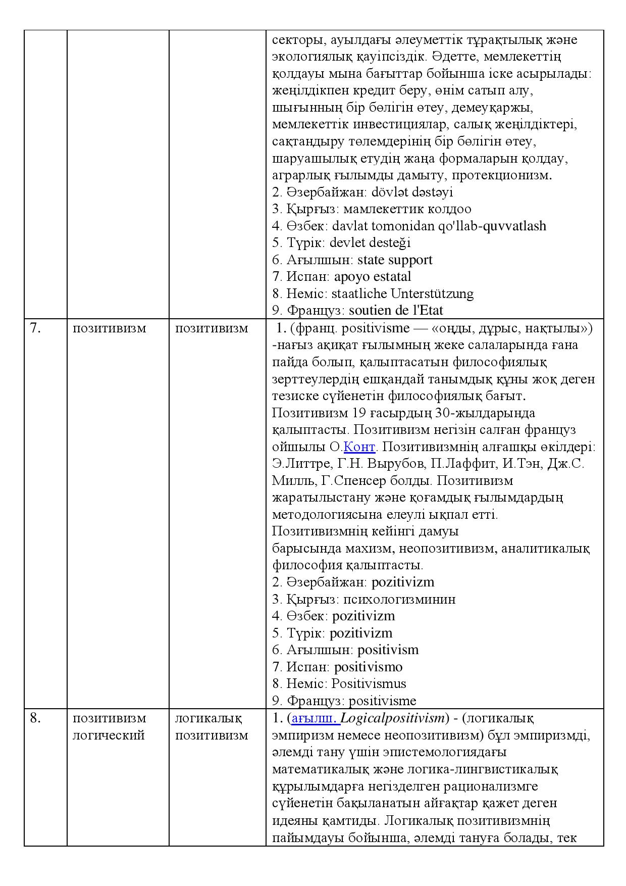Бет 6
