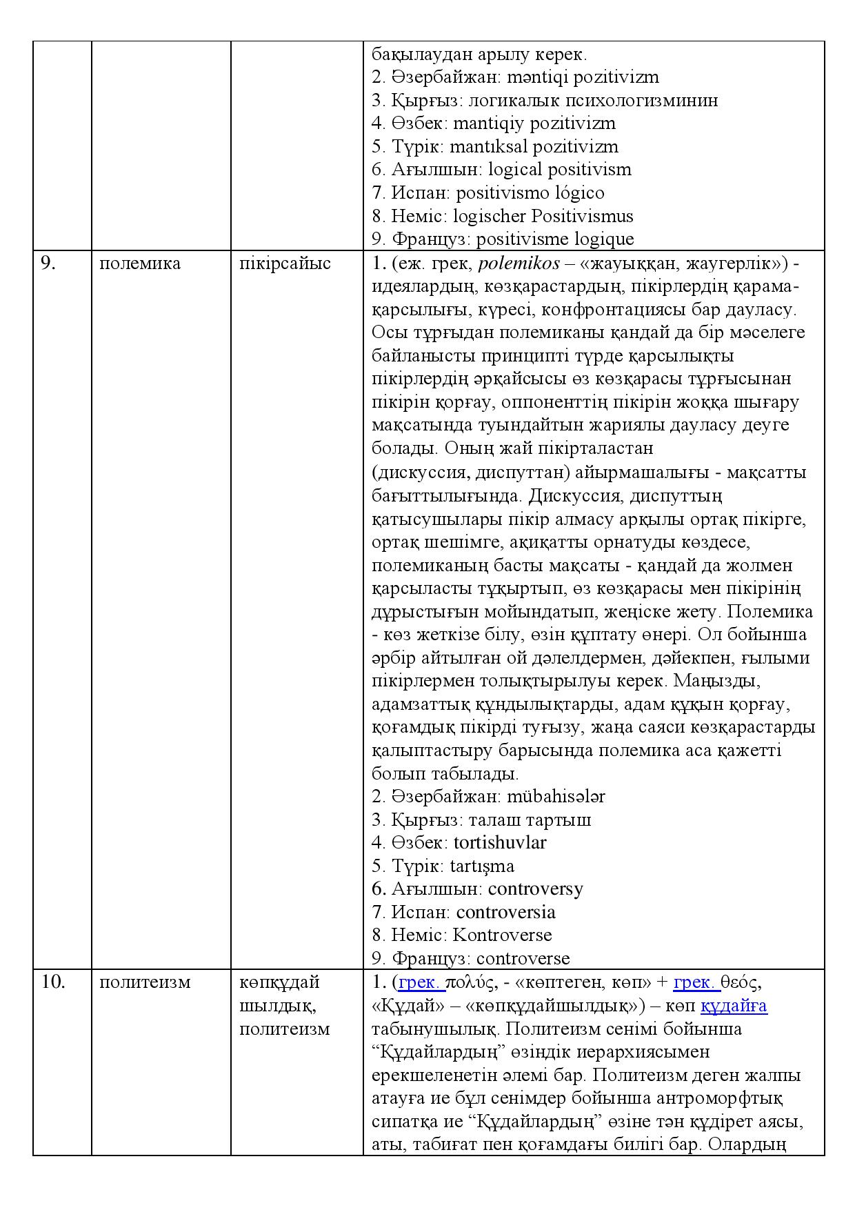 Бет 7