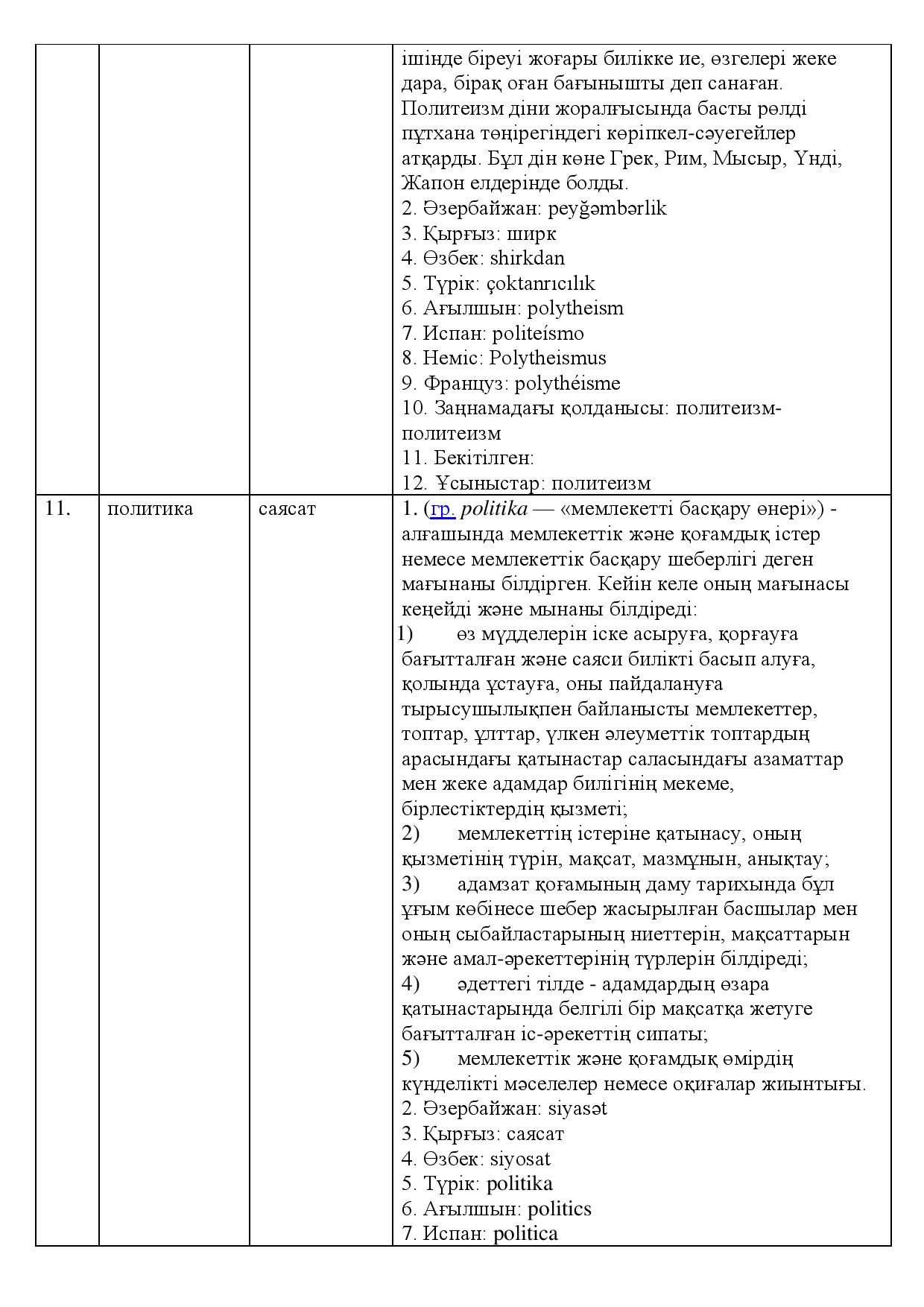 Бет 8