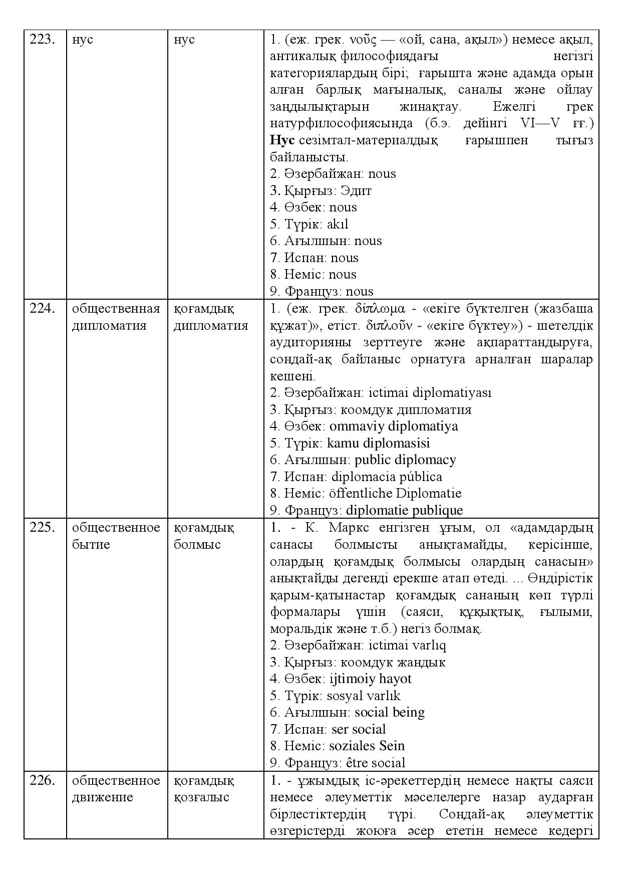 Бет 85