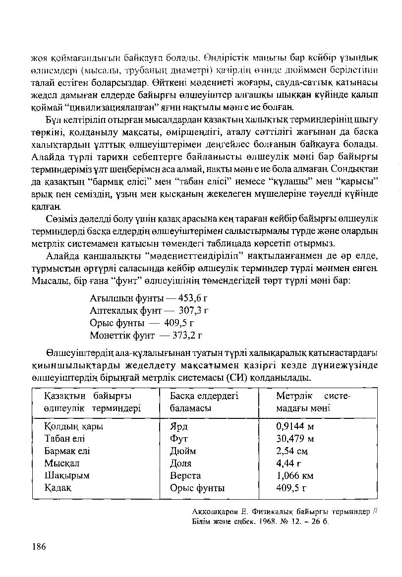 Бет 190