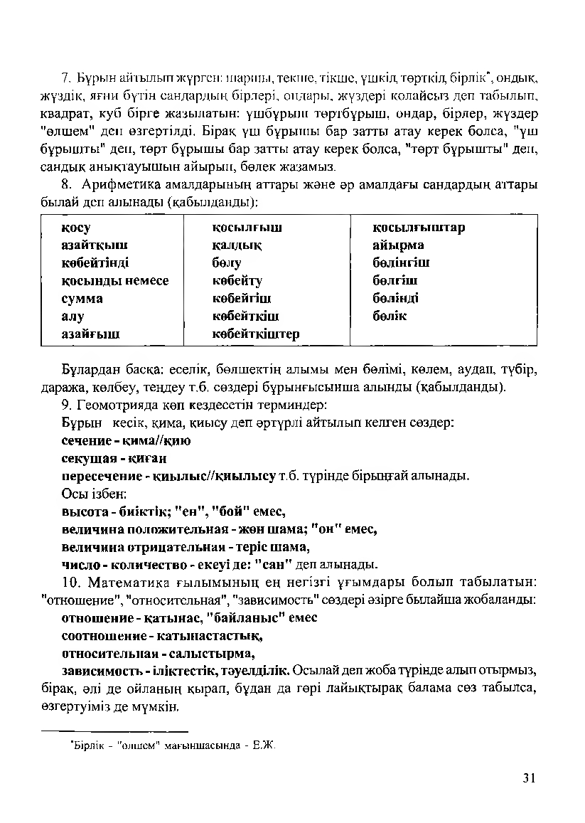 Бет 33