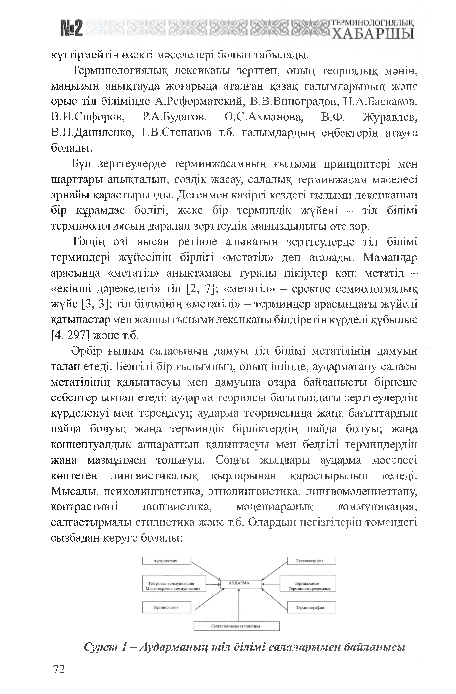 Бет 73
