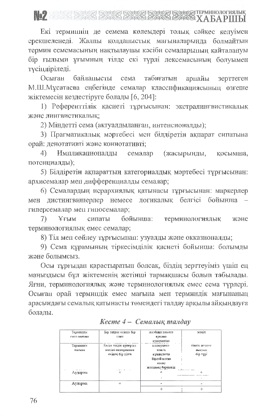 Бет 77