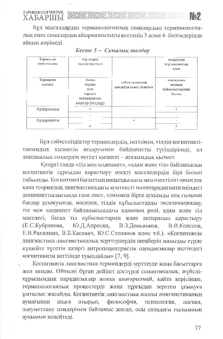 Бет 78