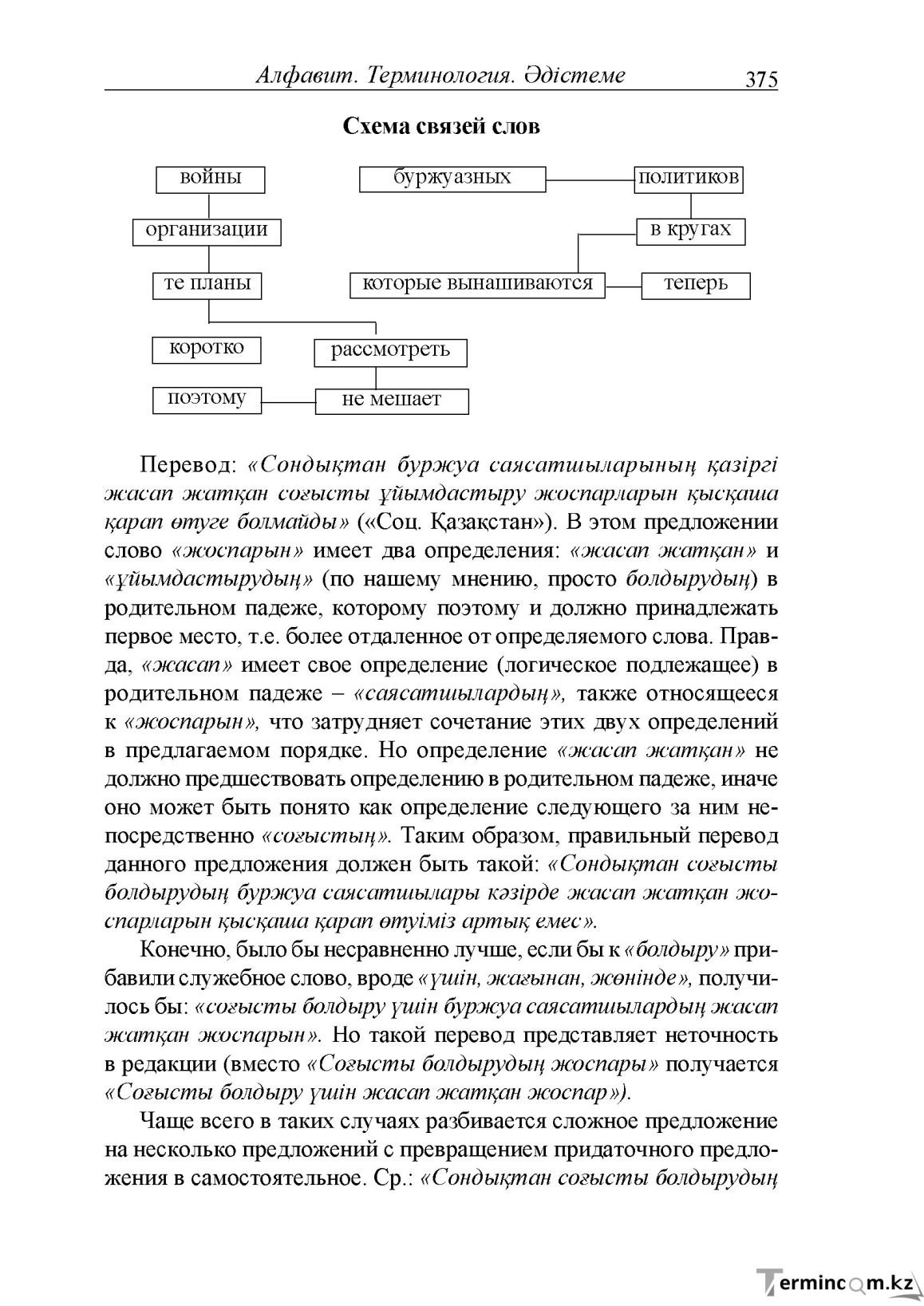 Бет 115