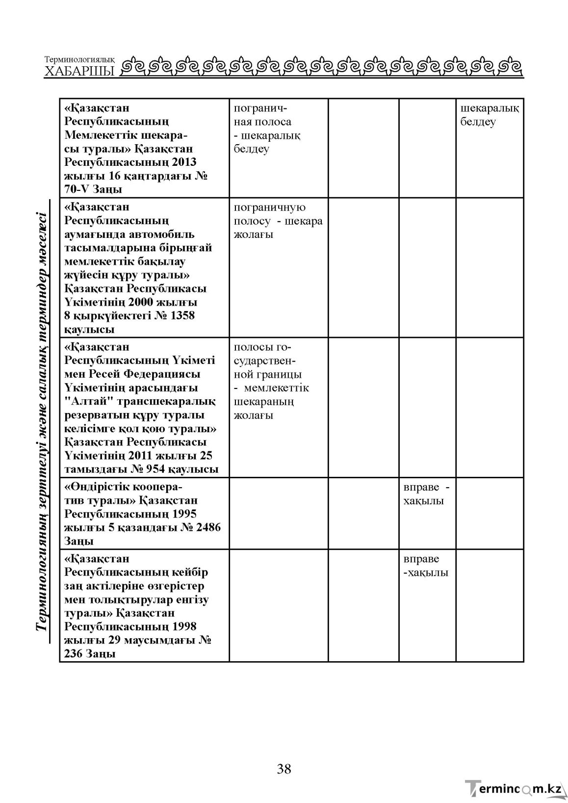 Бет 38