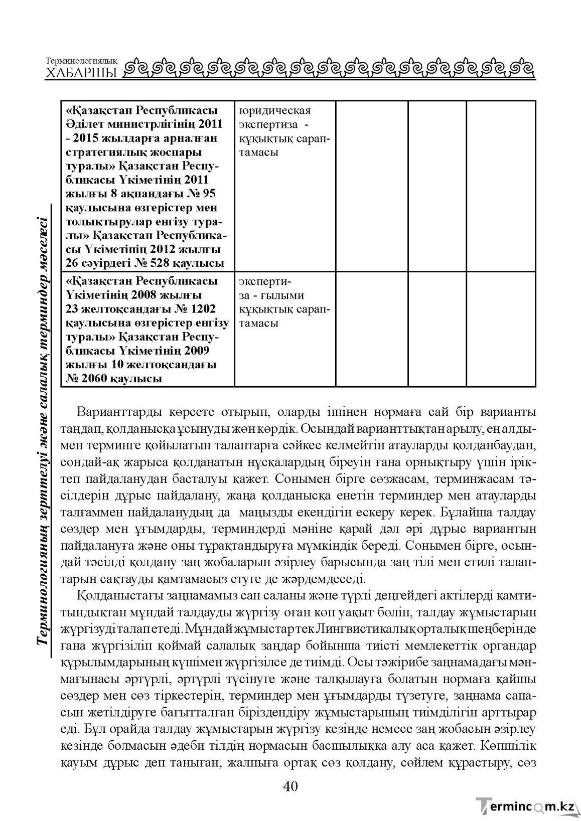 Бет 40