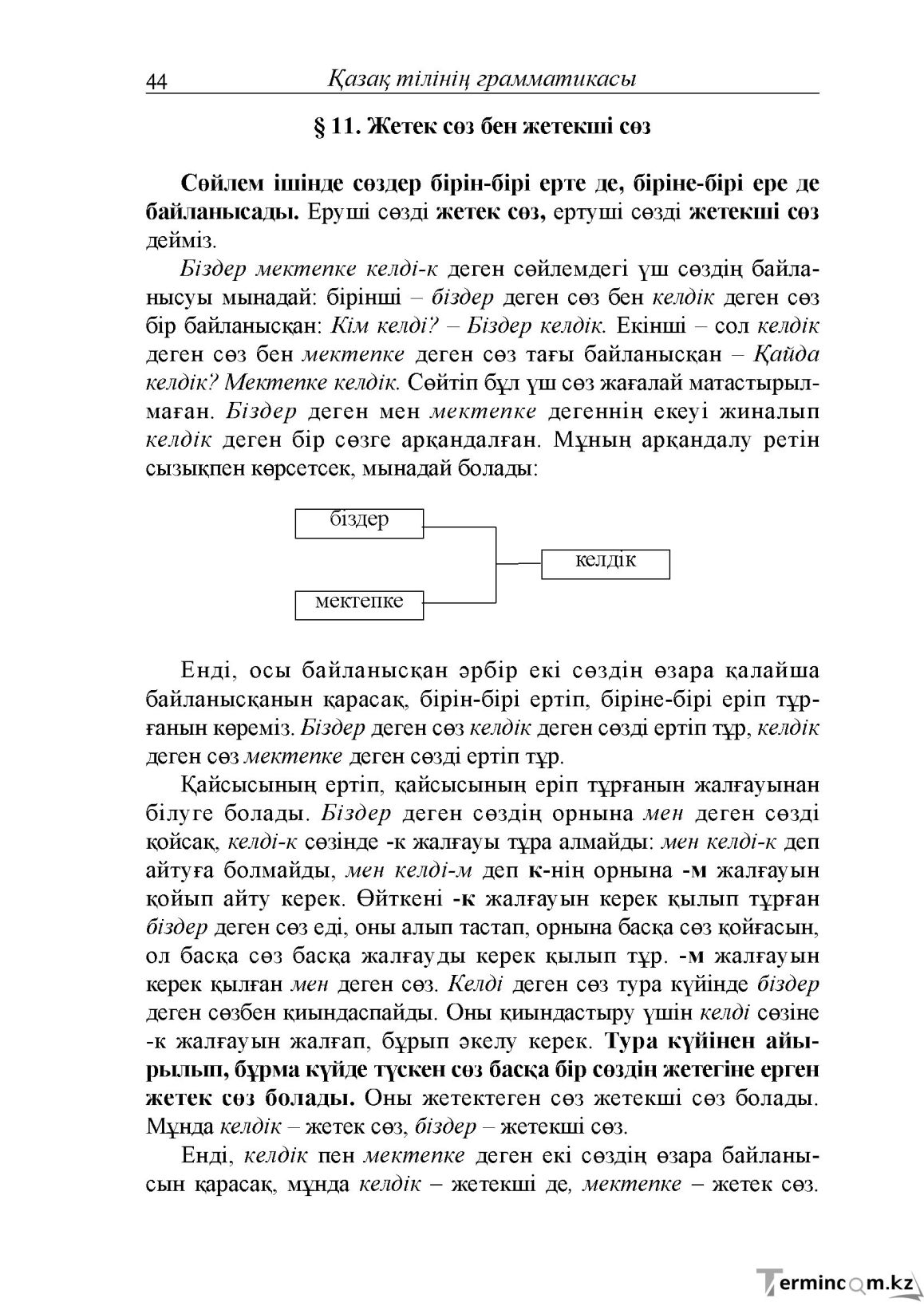 Бет 44