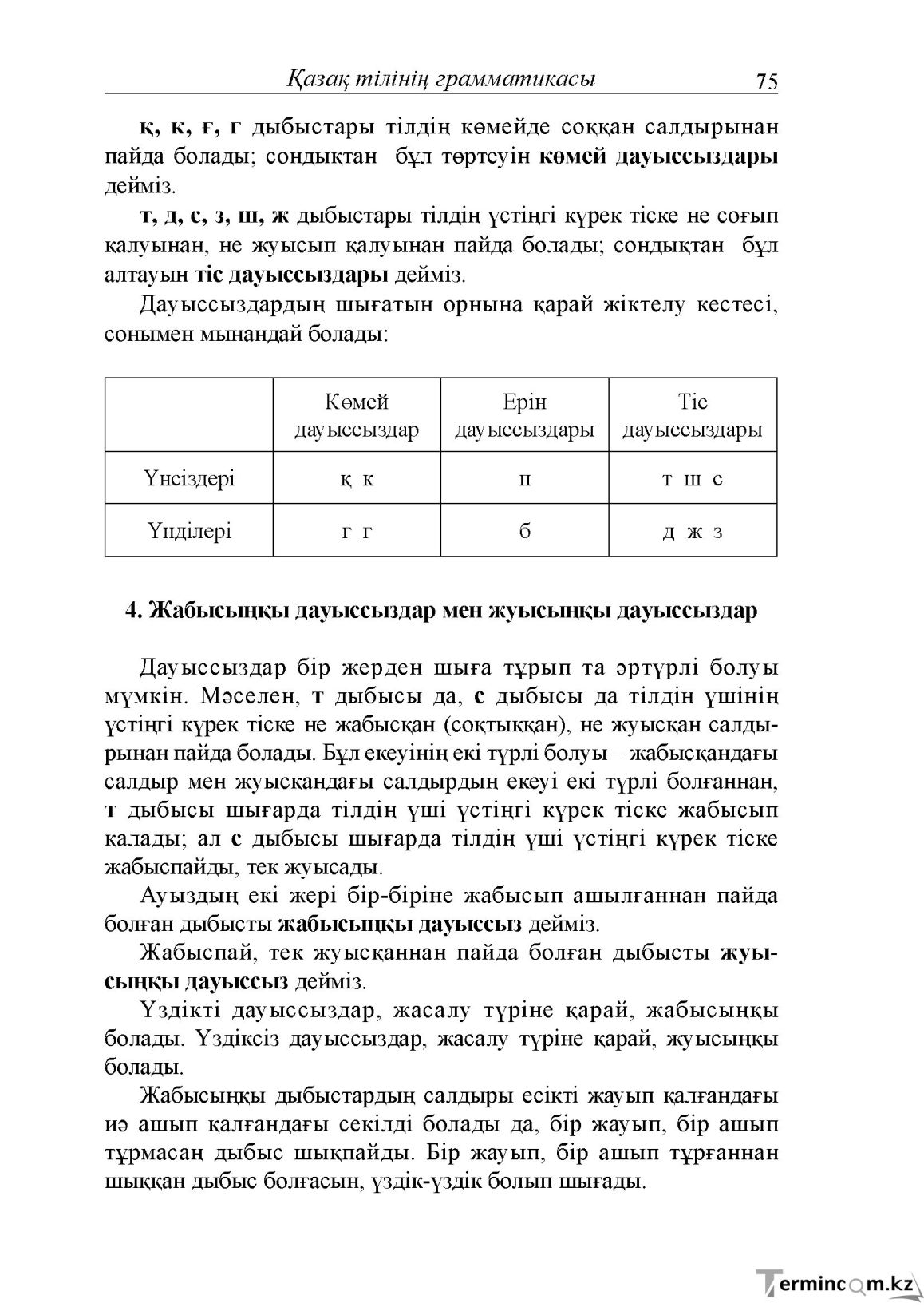 Бет 75