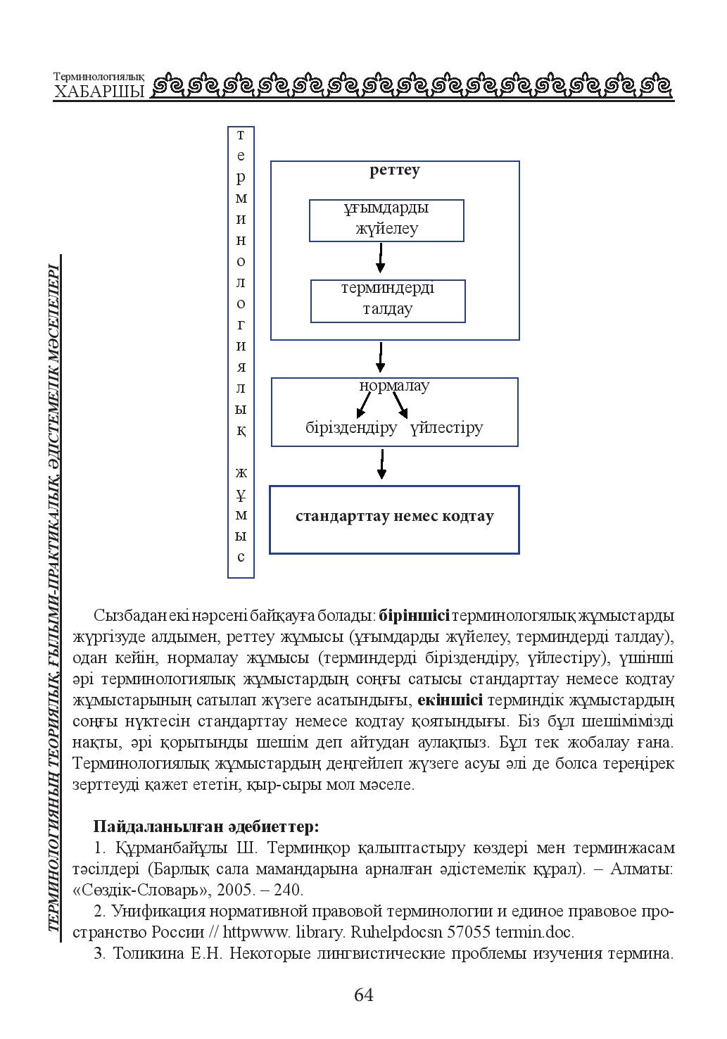 Бет 64