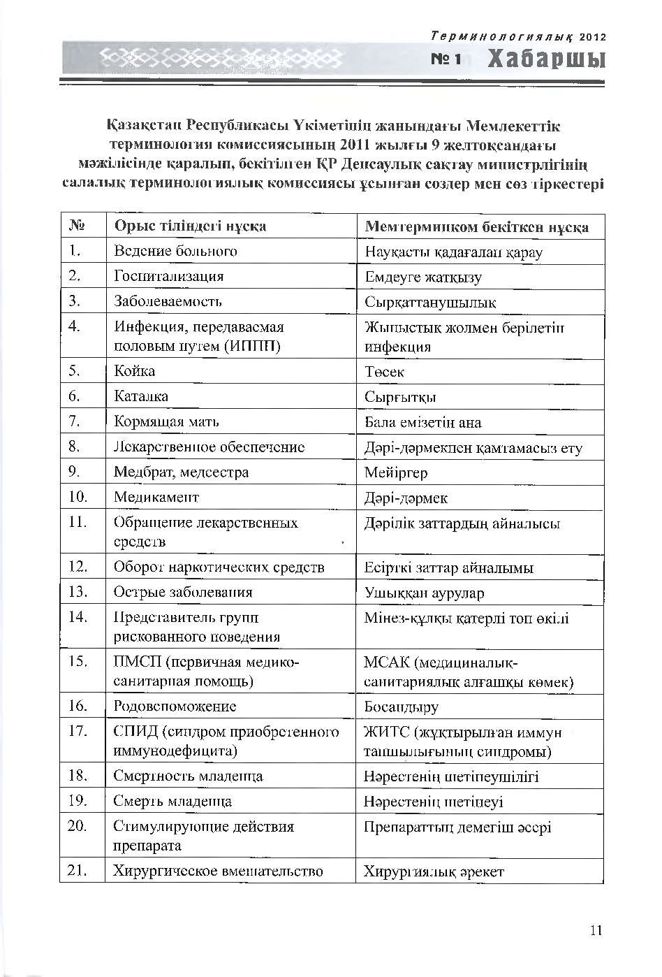 Бет 12