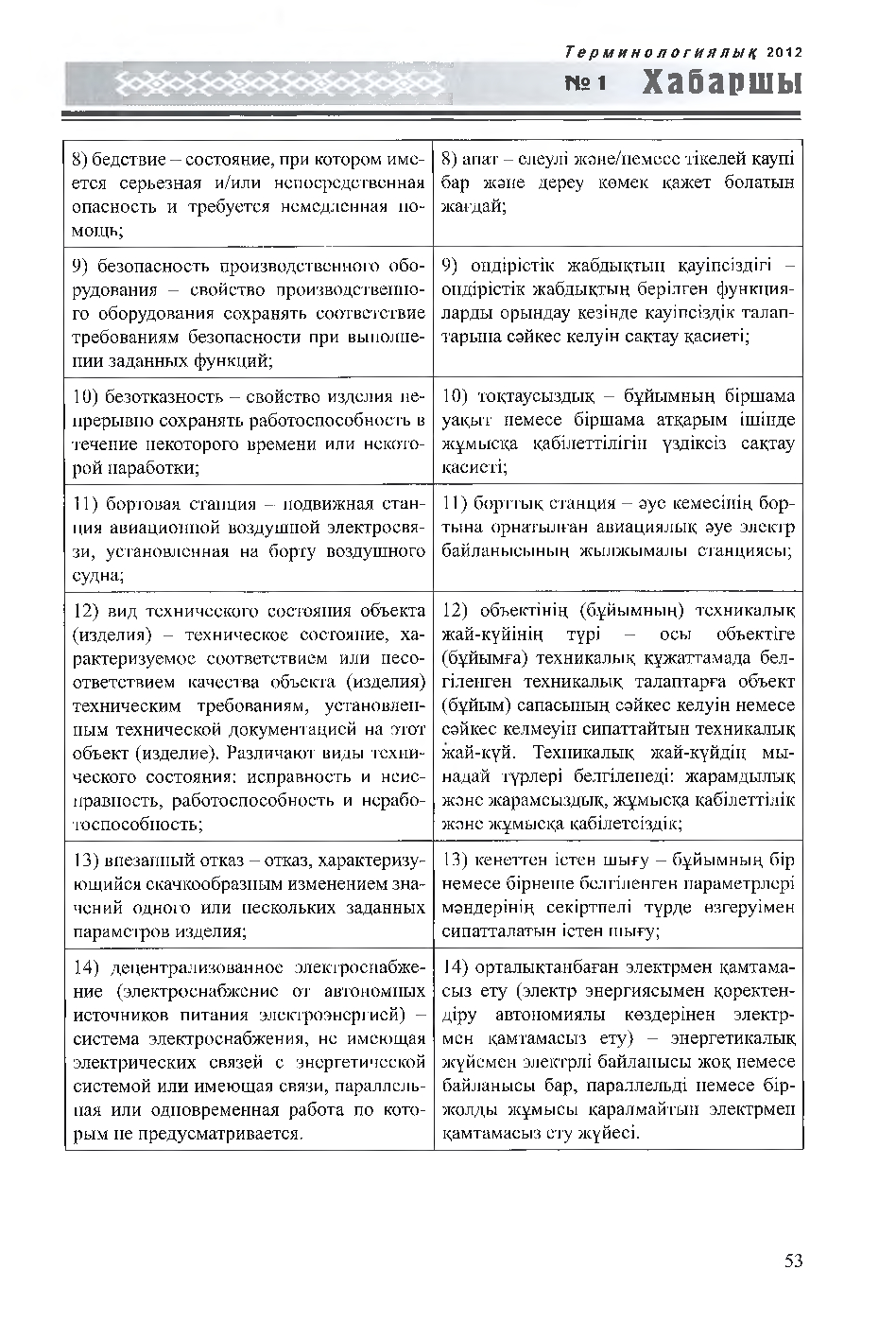 Бет 54