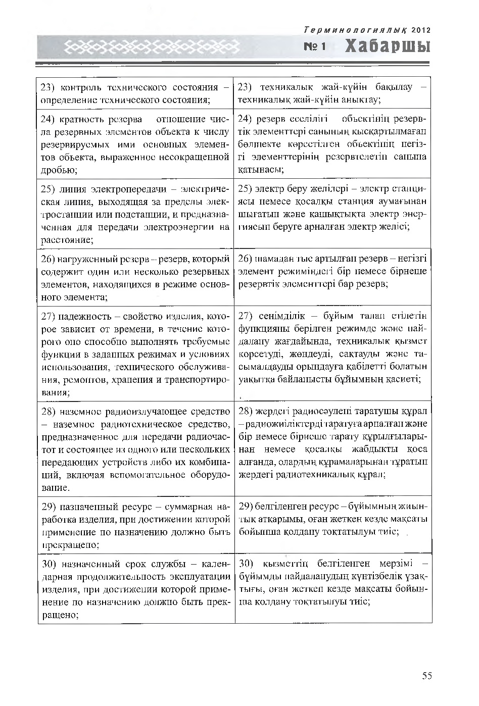 Бет 56