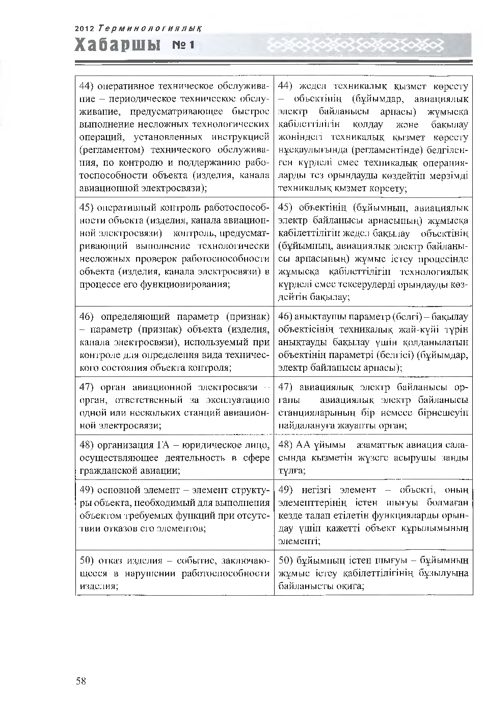 Бет 59