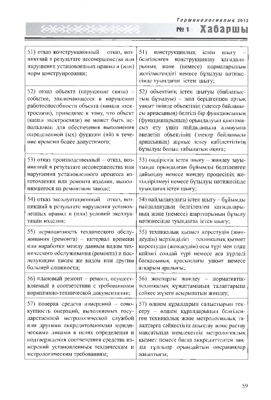 Бет 60