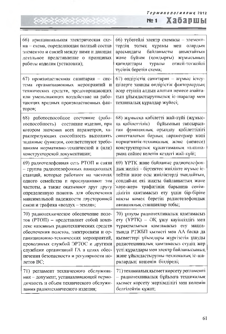 Бет 62