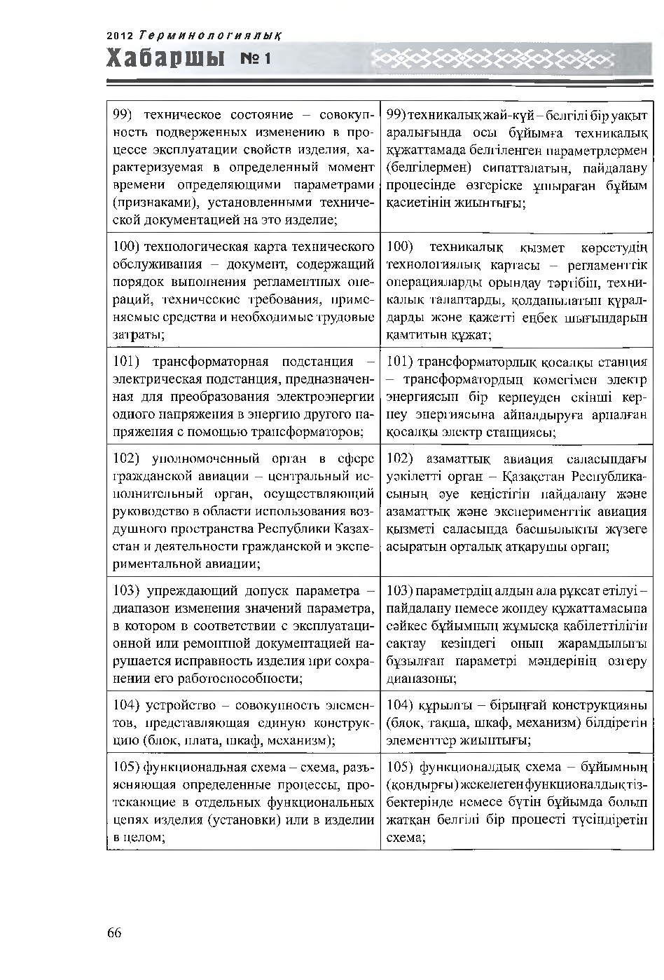 Бет 67