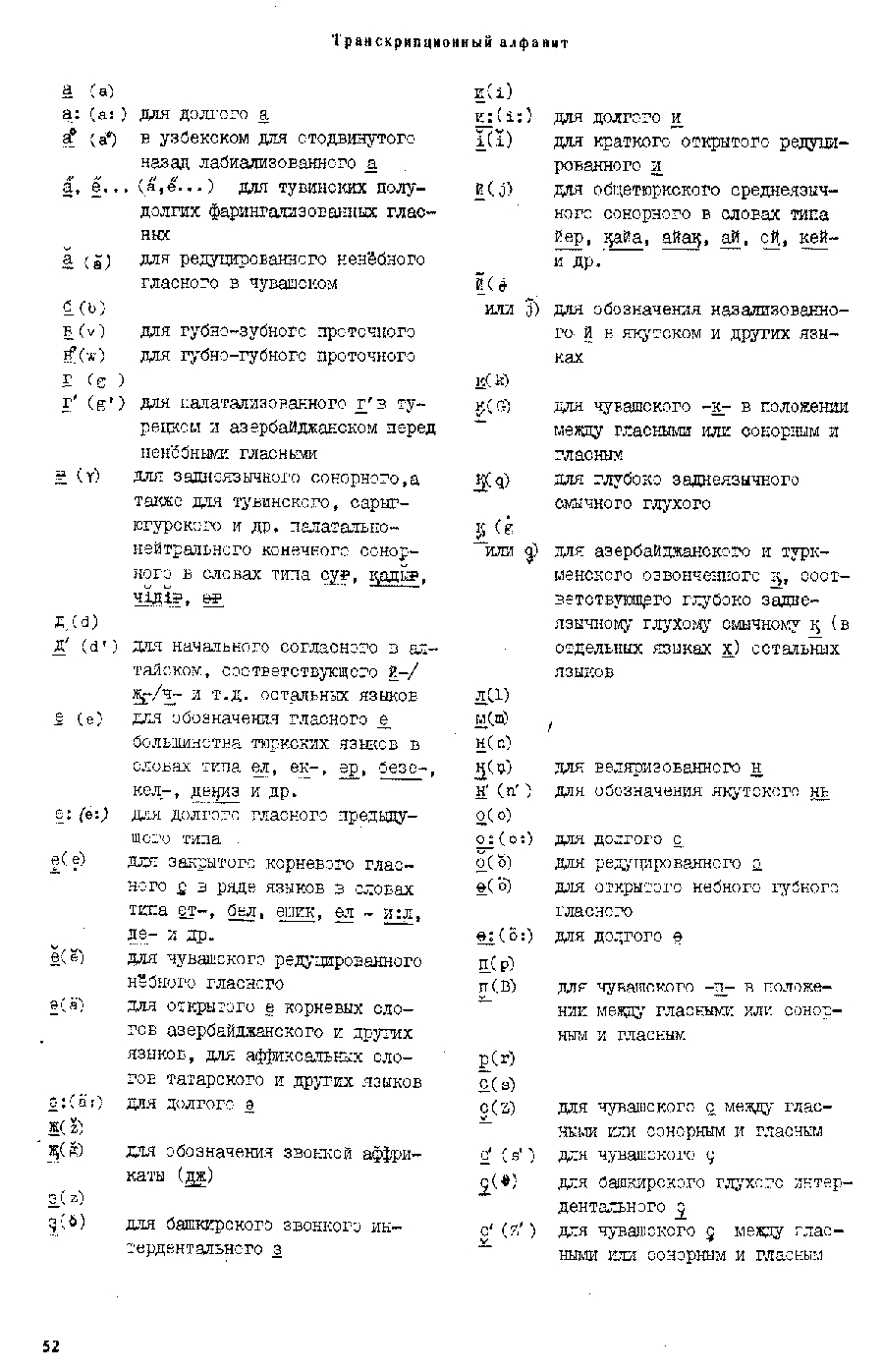 Бет 51