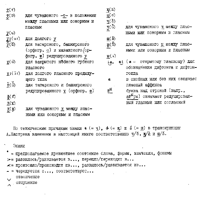Бет 52