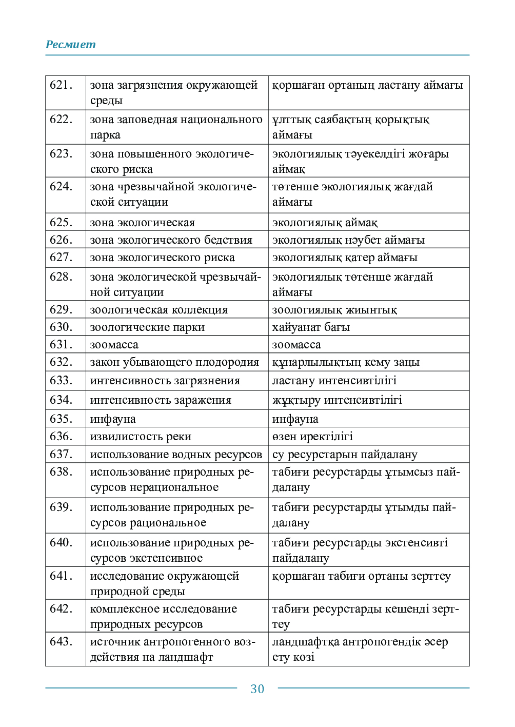 Бет 30