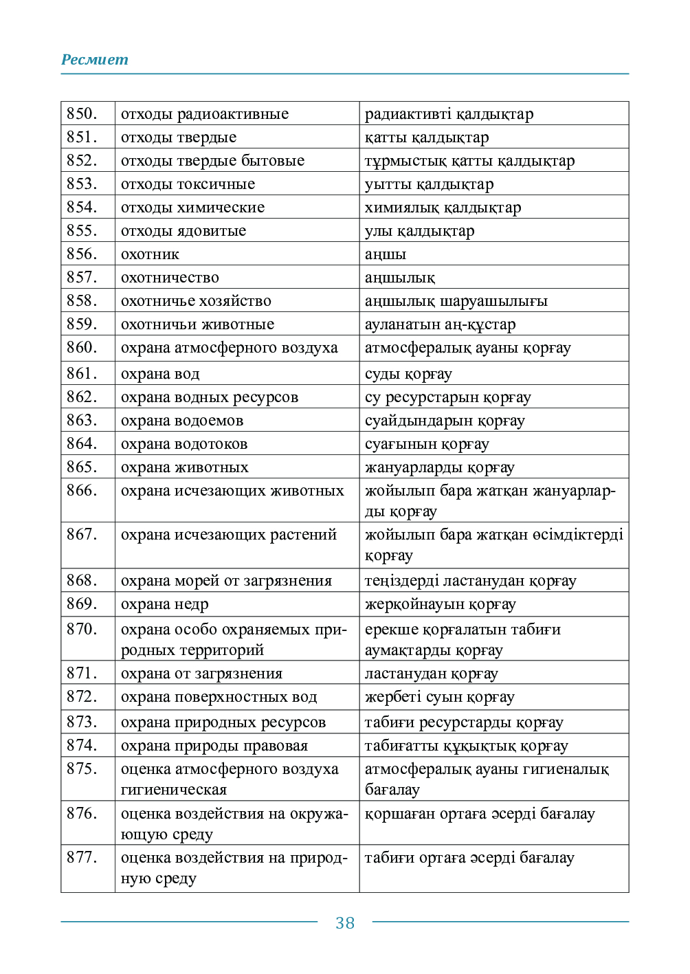 Бет 38