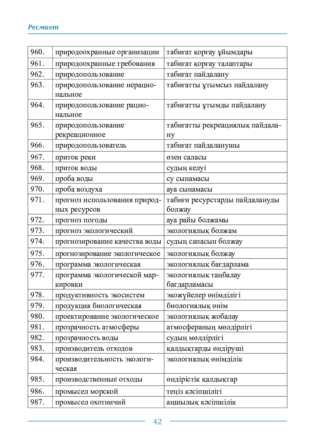 Бет 42