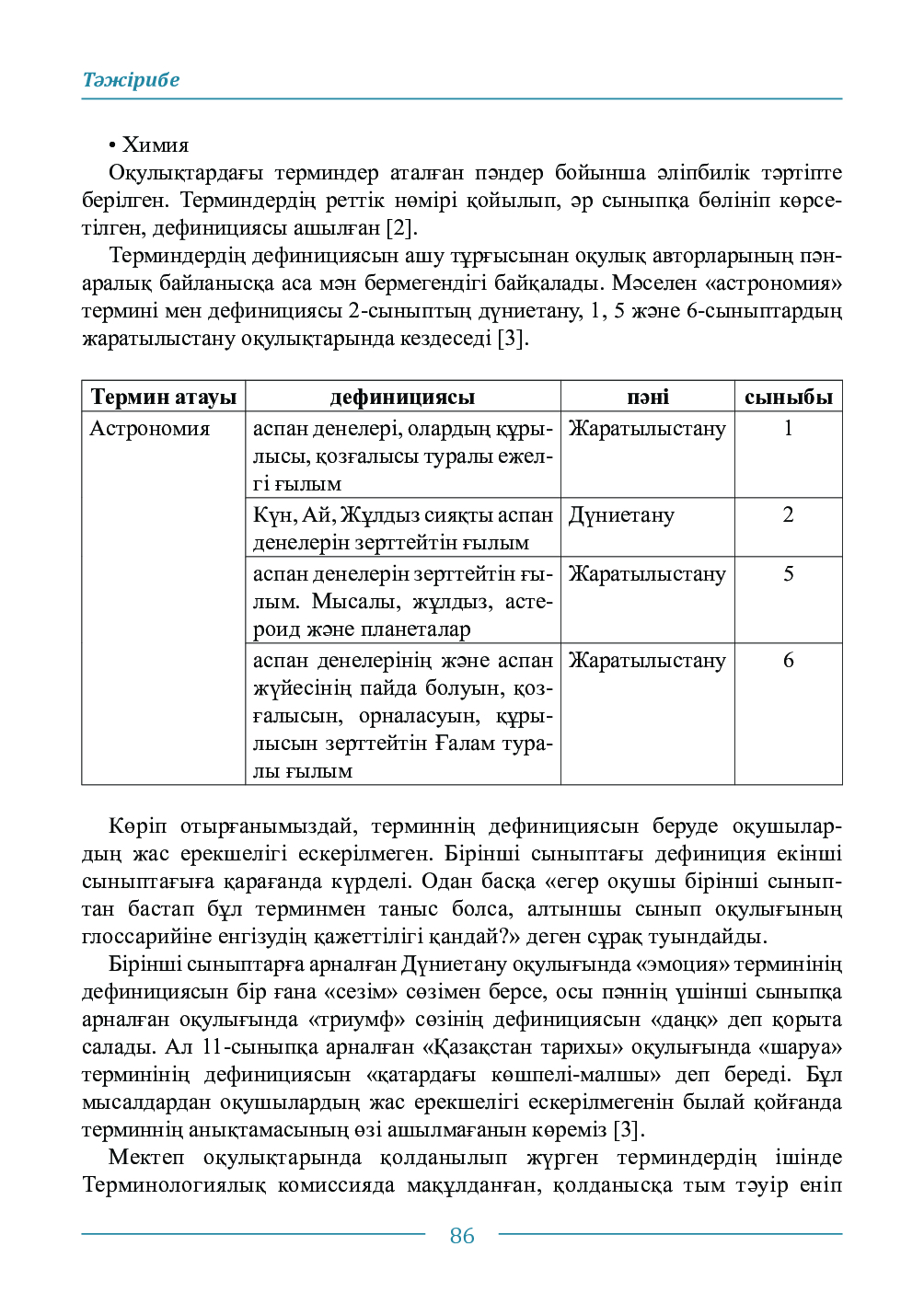 Бет 86