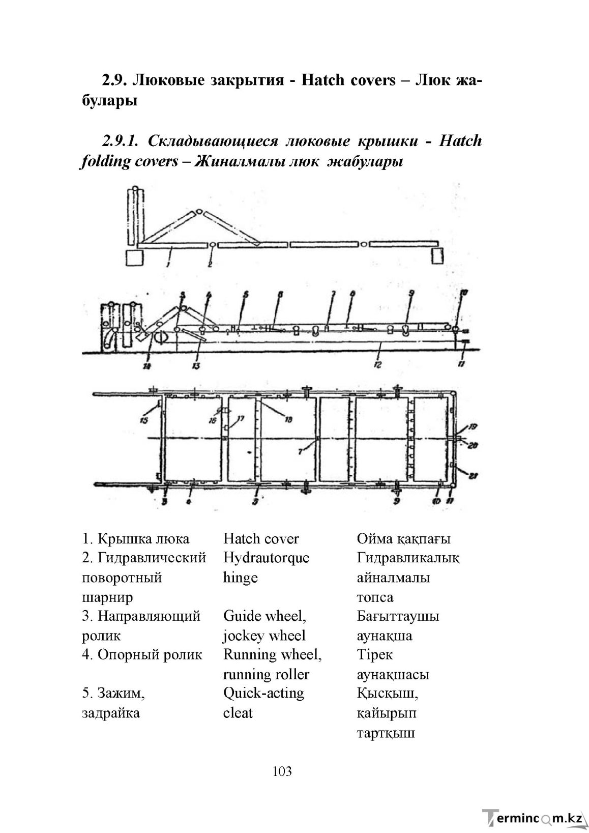 Бет 103