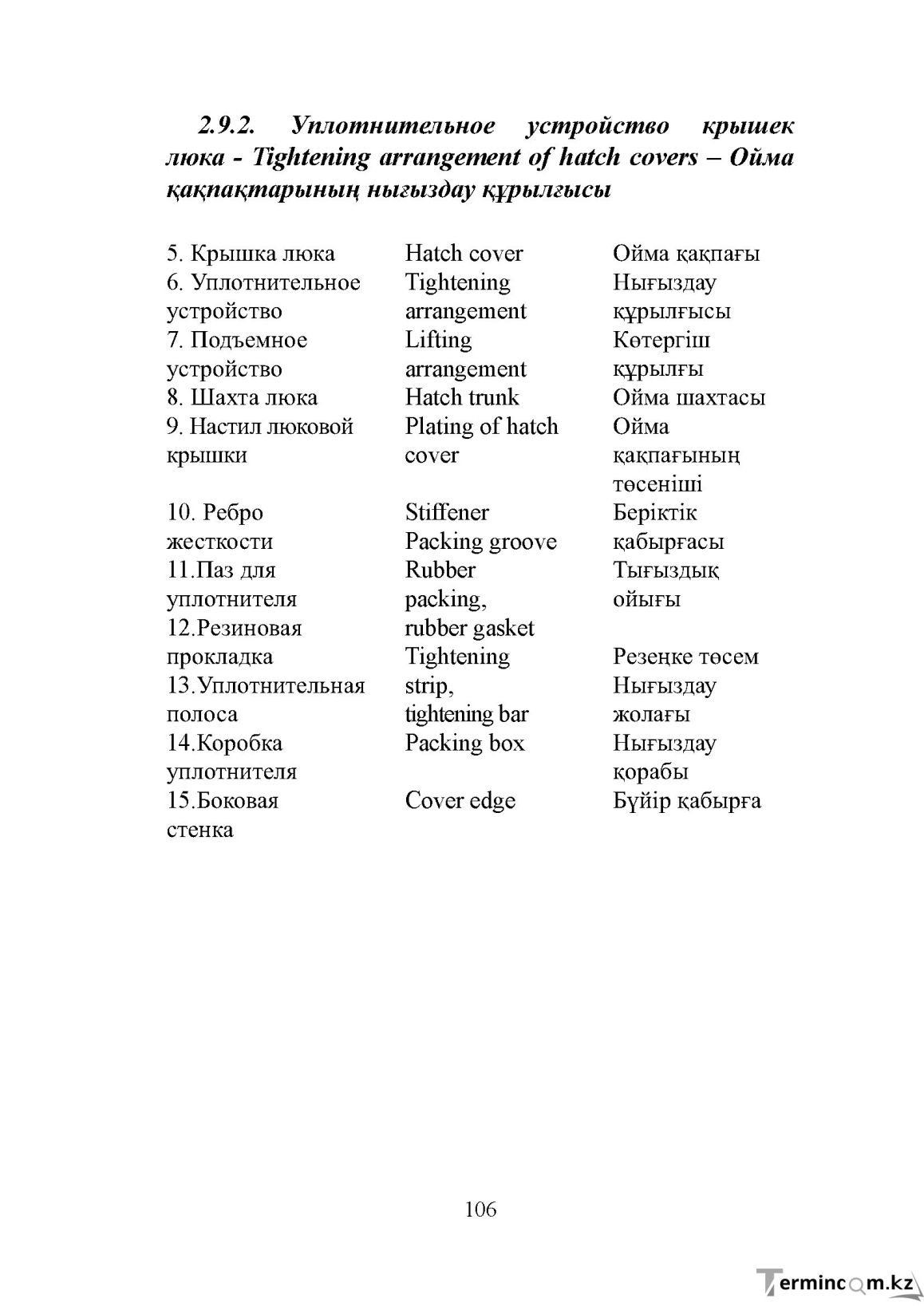 Бет 106