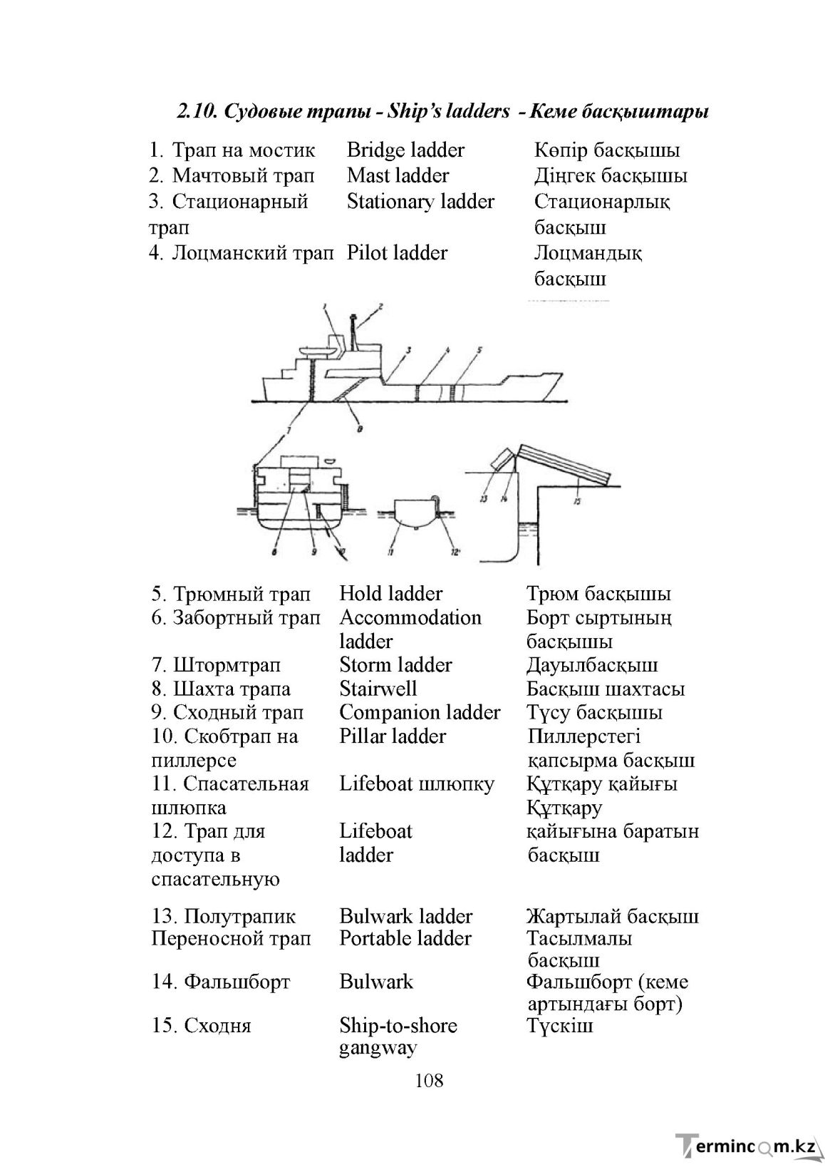 Бет 108