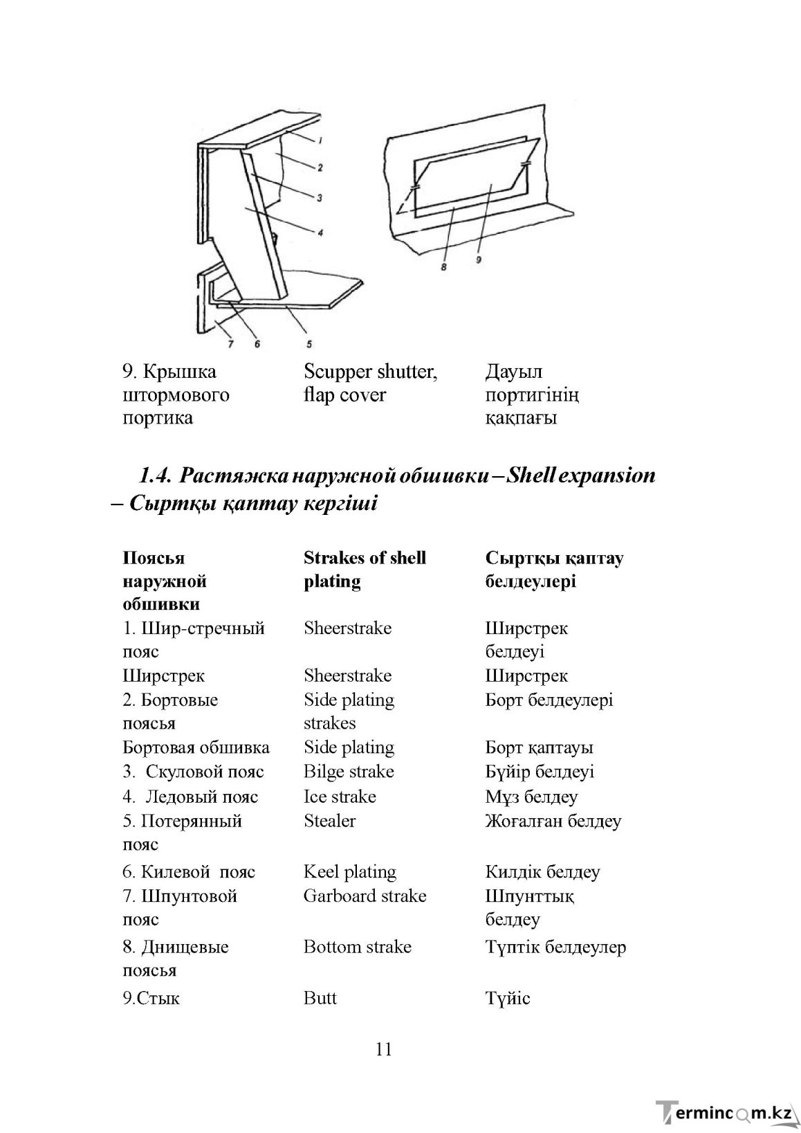 Бет 11