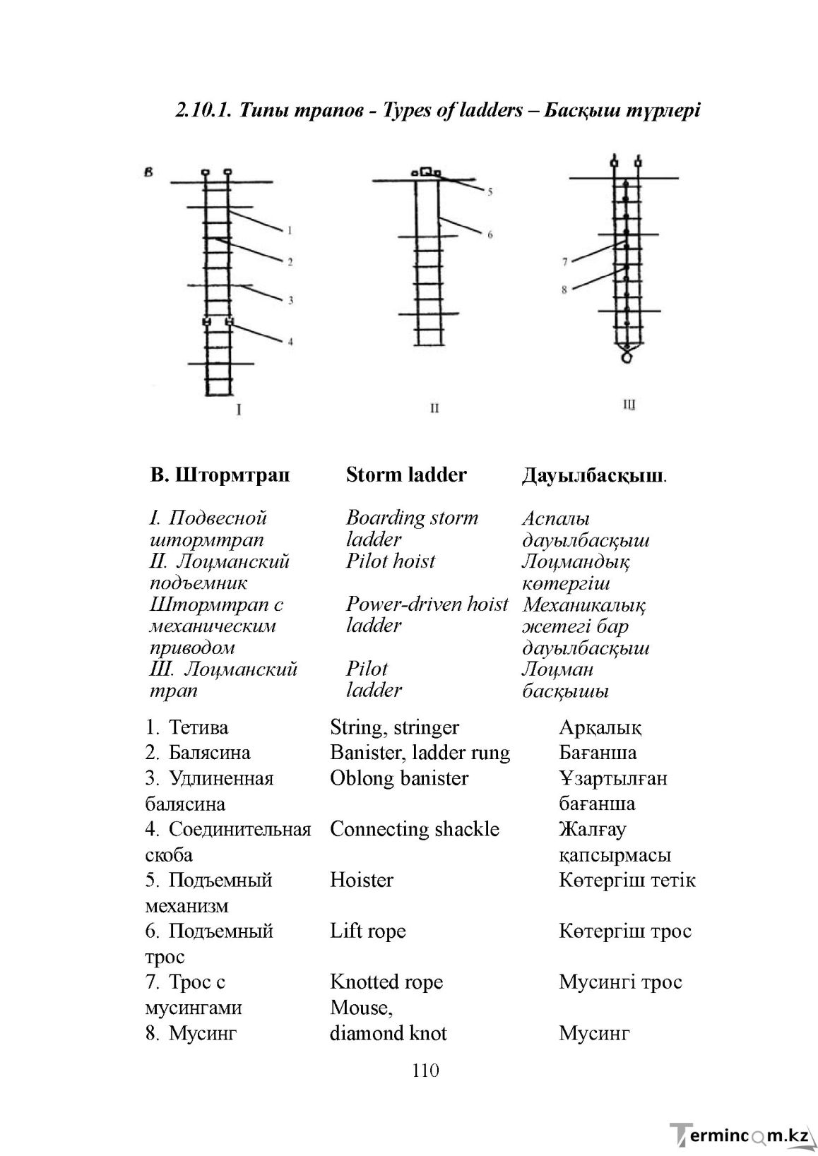Бет 110