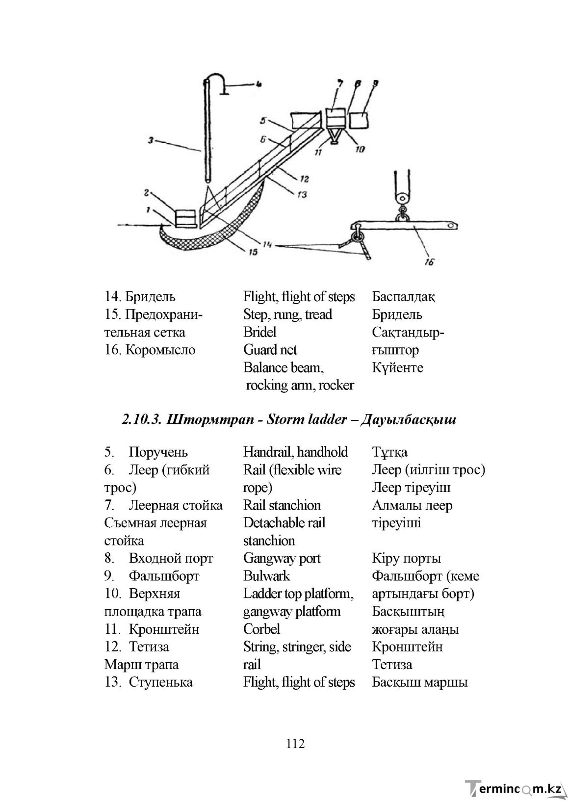 Бет 112