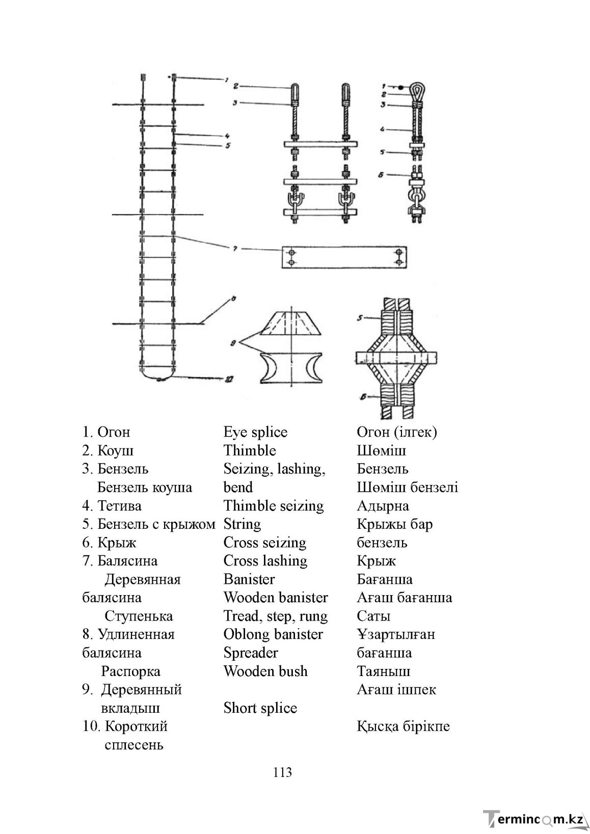 Бет 113