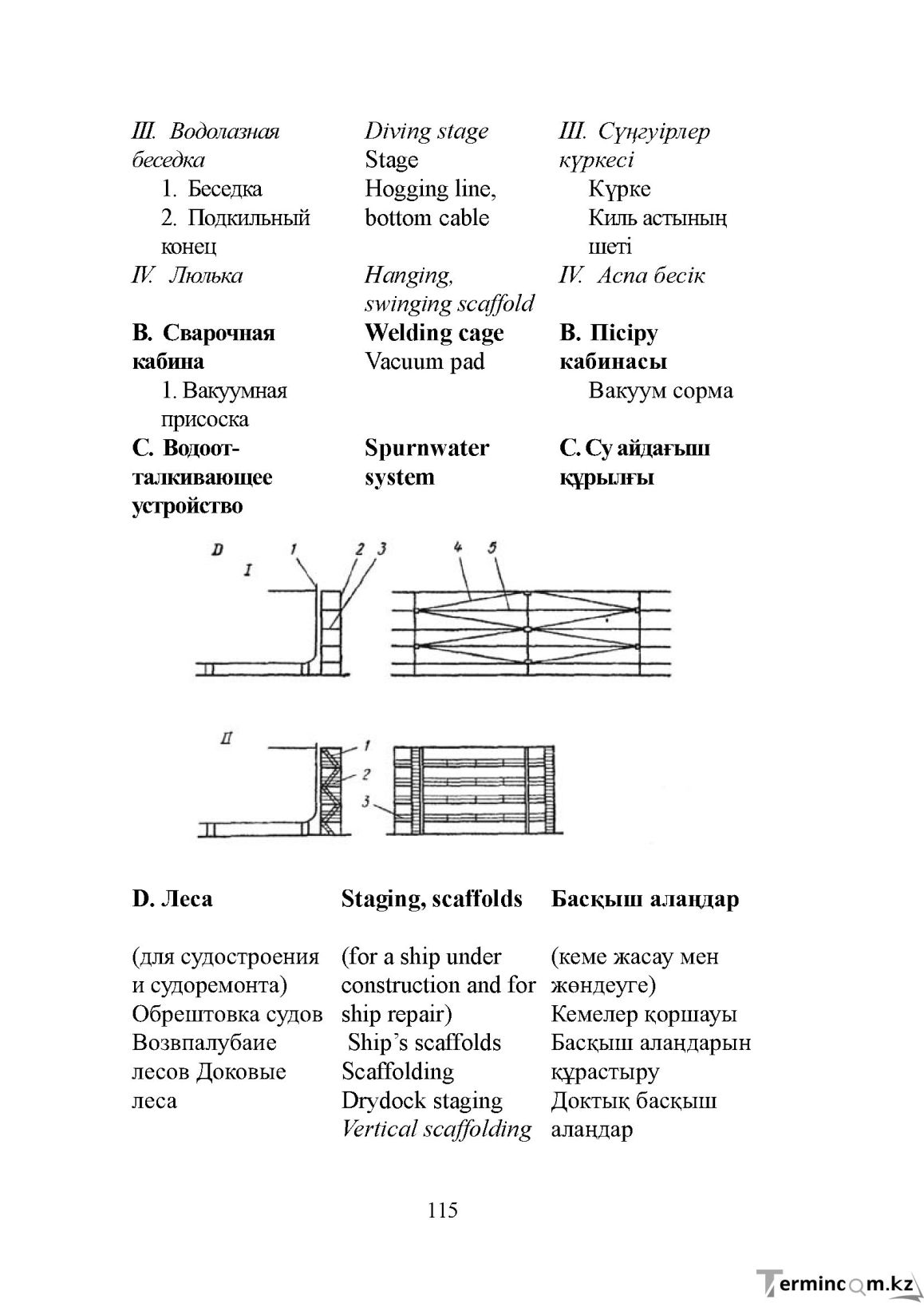 Бет 115