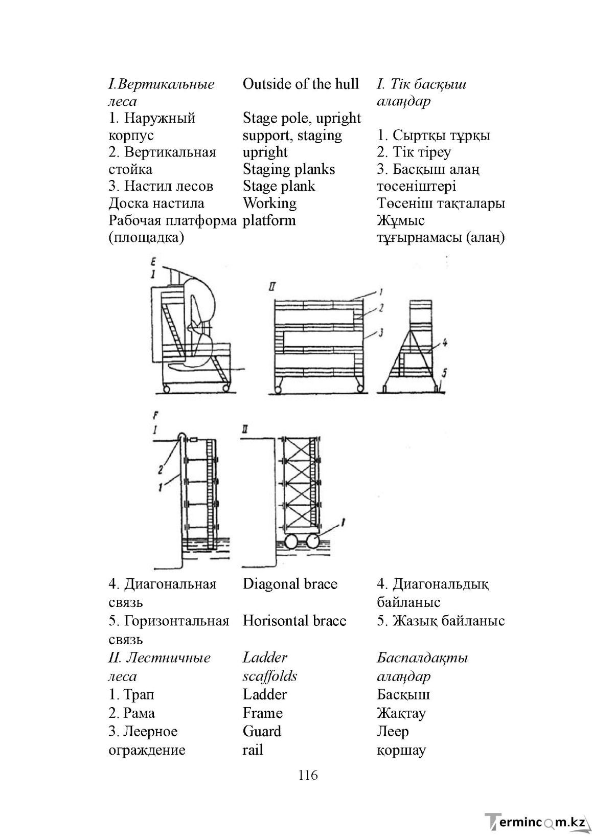 Бет 116