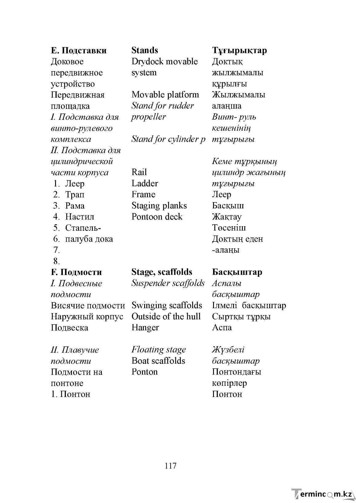 Бет 117