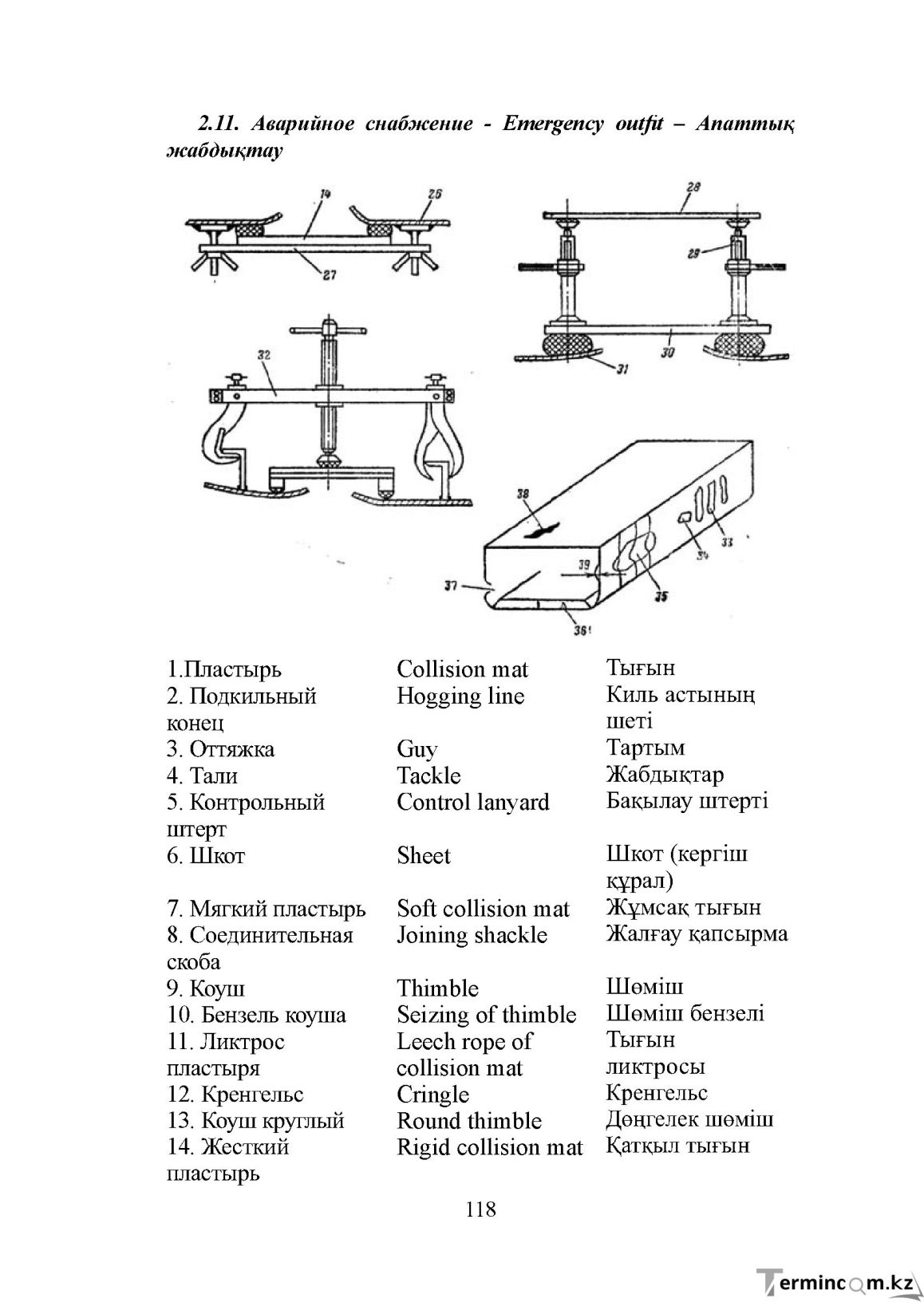 Бет 118