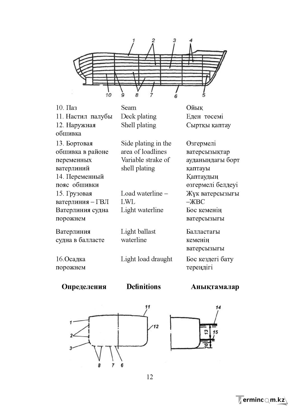 Бет 12