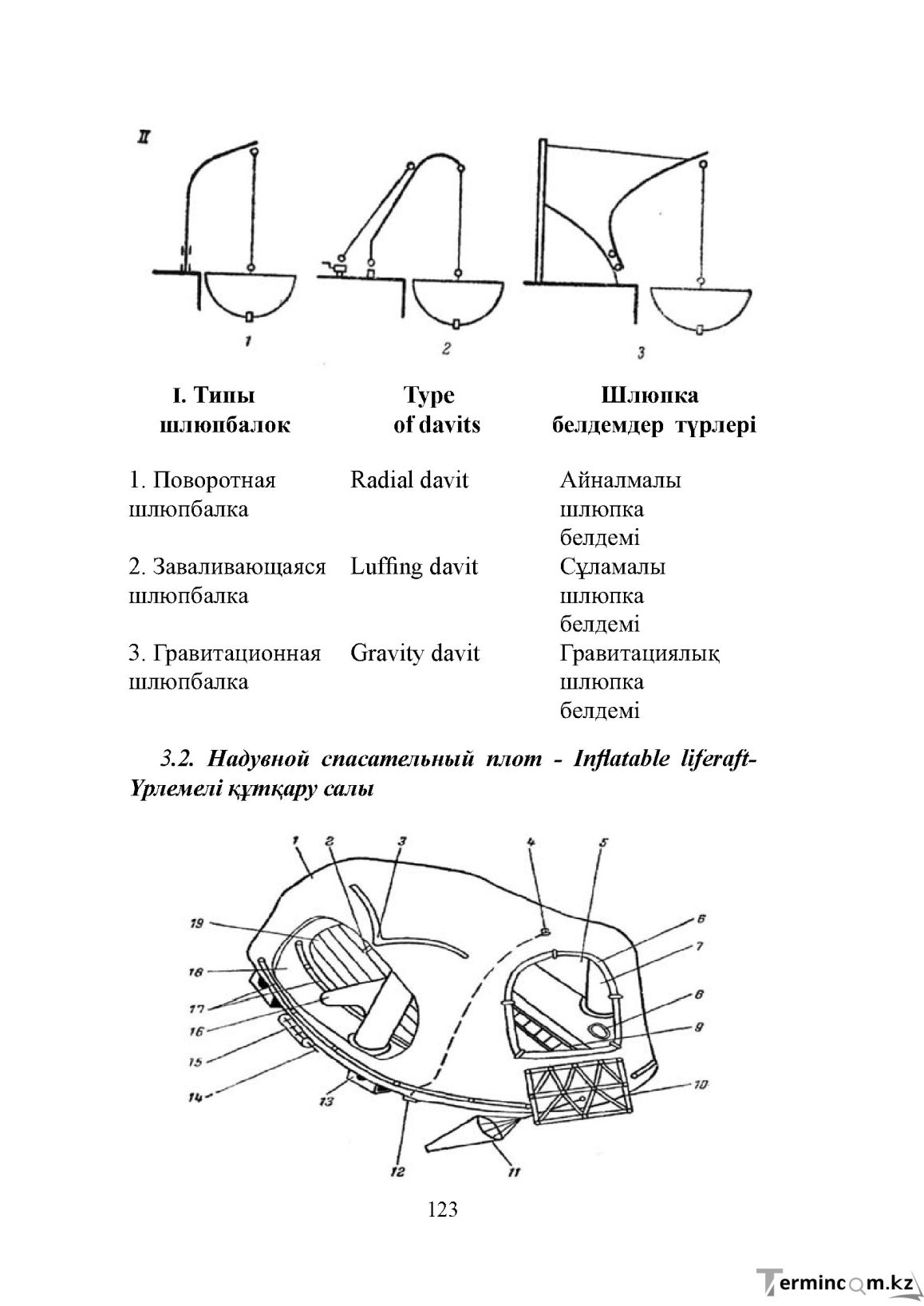 Бет 123