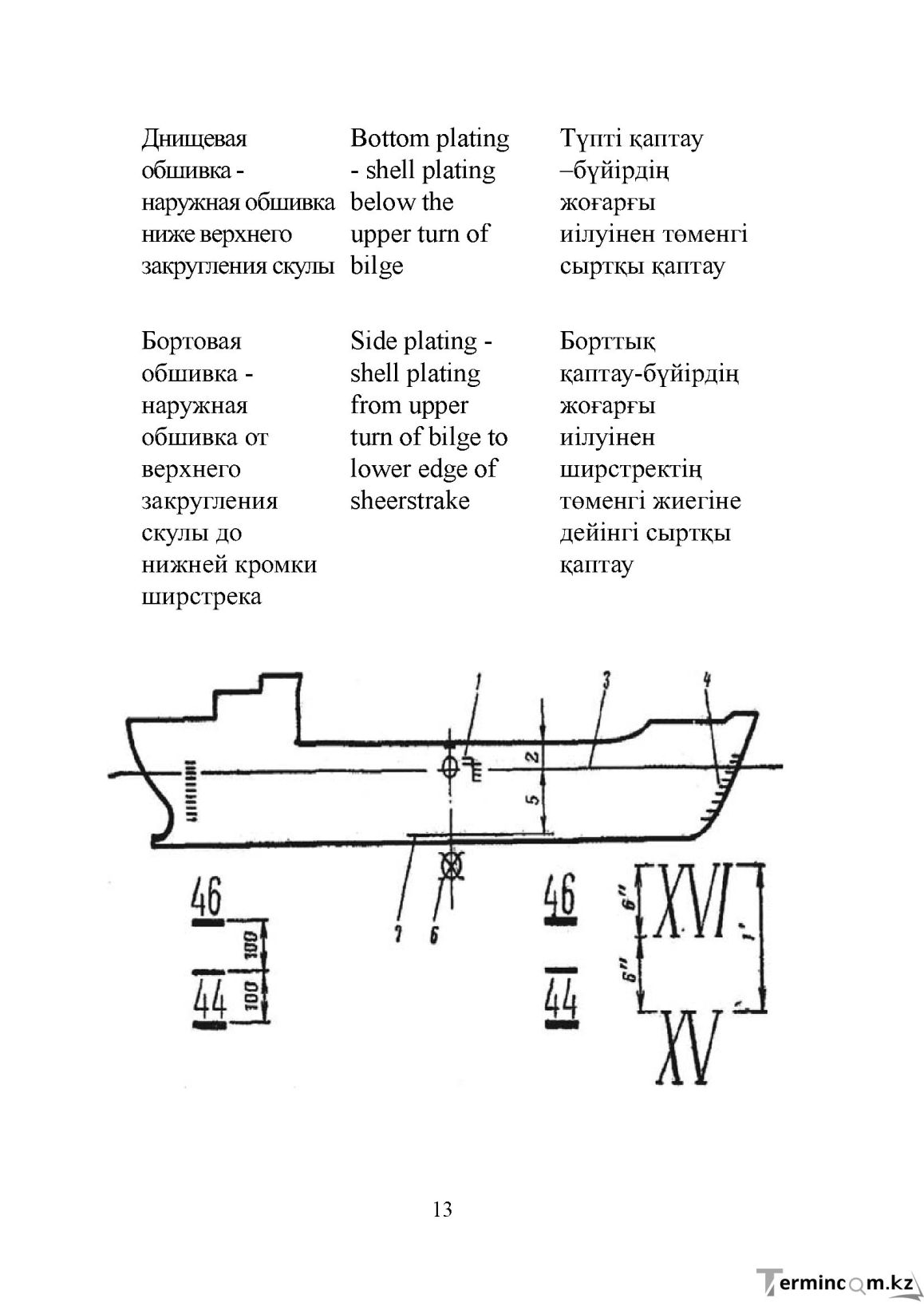 Бет 13