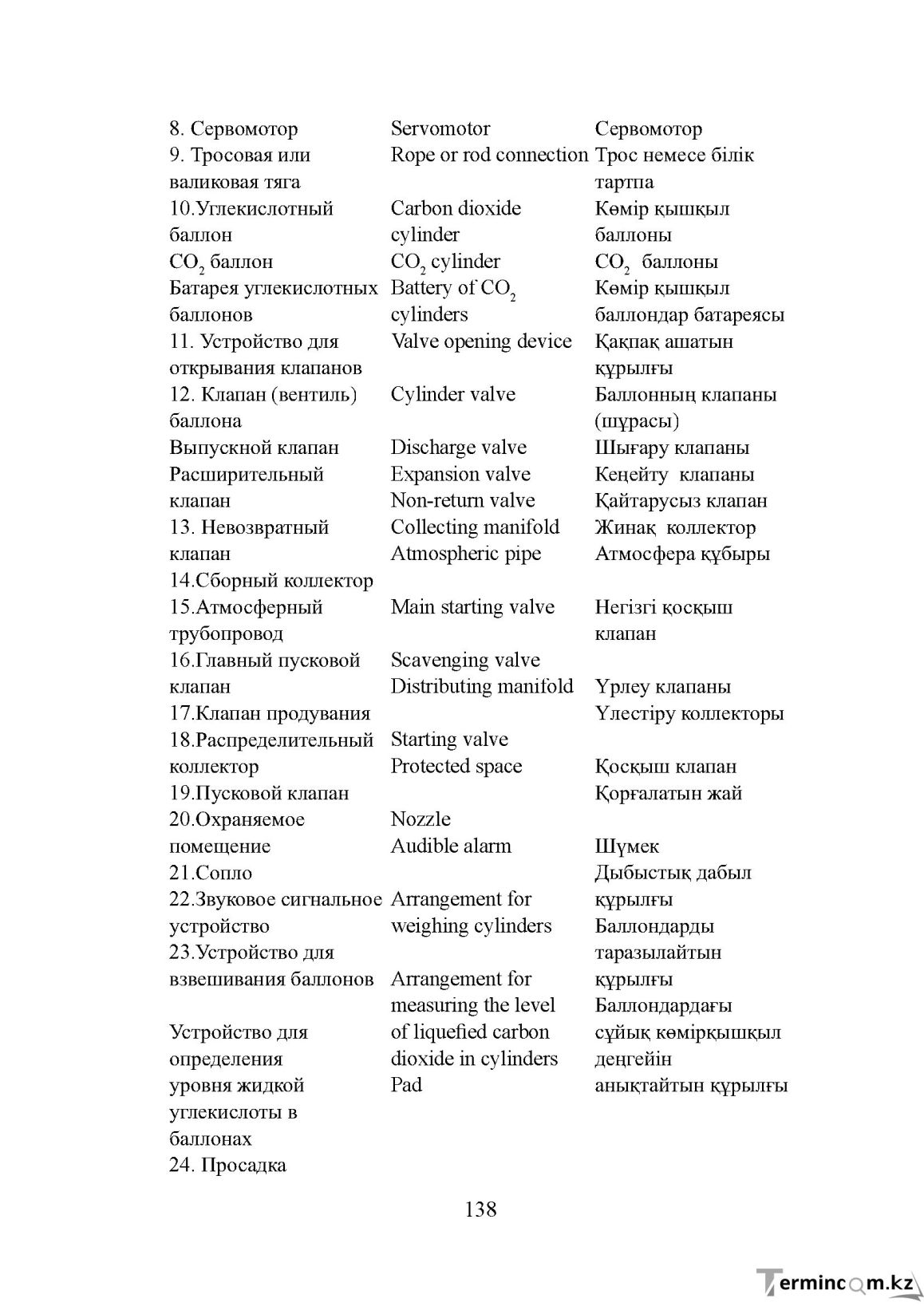 Бет 138