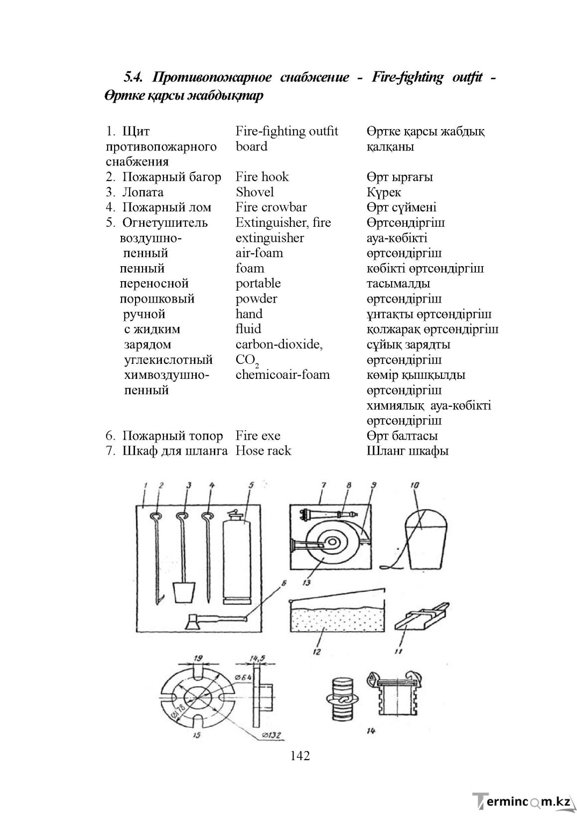 Бет 142