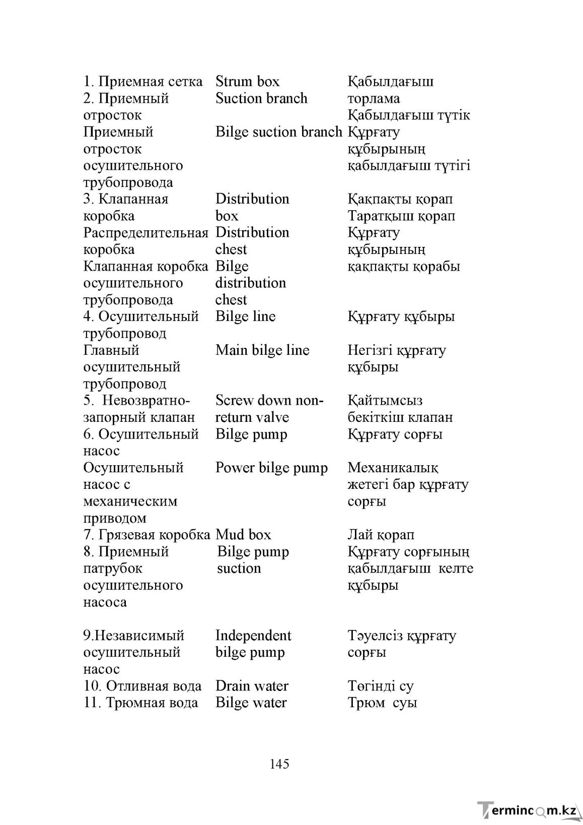 Бет 145