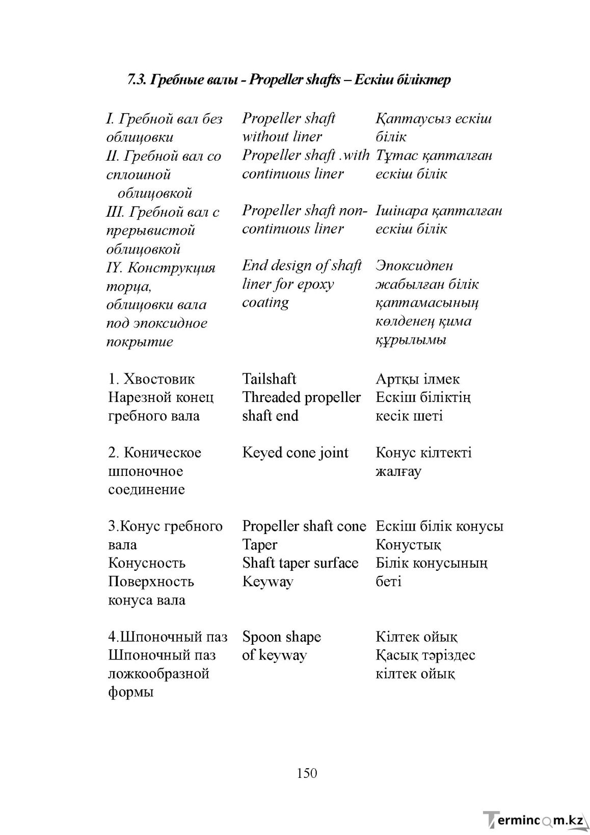 Бет 150